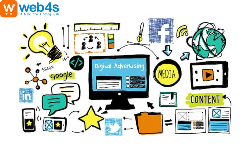 Quảng bán thương hiệu đa kênh